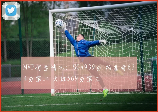 MVP得票情况：SGA939分 约基奇634分第二 文班569分第三